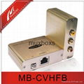 1-CH Composite Video and Stereo Audio Balun MB-CVHFB 1