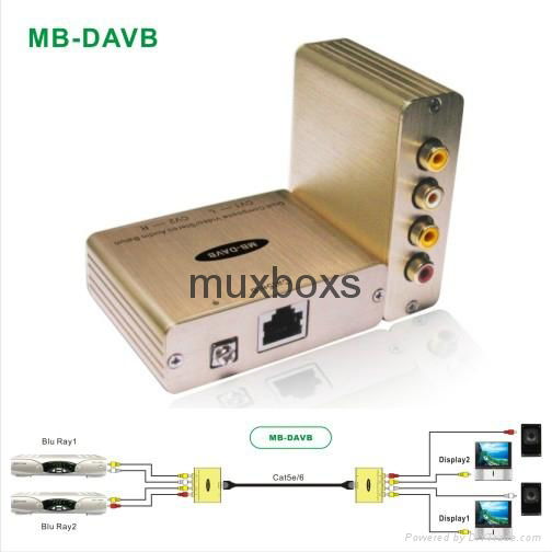 Dual Audio And Video Balun MB-DAVB