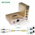 Dual Audio And Video Balun MB-DAVB