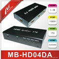 MB-HD04DA HDMI Port Splitter 1