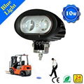 Round 10 Watt Led Forklift Light Blue