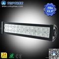 Double Row Led Light Bar 36W 72W 120W