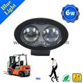 Blue LED spot light for forklift safety light 3