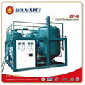 Waste Oil Regeneration System - ZSY series  1