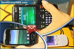 SendGroupSMS SendGroupSMS