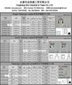 EMJ益美健3.2米單面伸縮梯 5