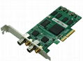  SDI video capture card PCIE 1080P 60hz Capture 2 SD/HD/3G-SDI signals SDI200 3