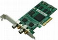 SDI video capture card PCIE 1080P 60HZ Capture 2 SDI signals Video Grabber SDI20 1