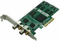 SDI video capture card PCIE 1080P 60HZ Capture 2 SDI signals Video Grabber SDI20