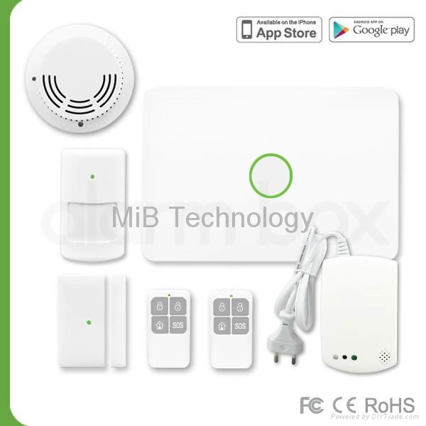 (B2B)Elderly-care gsm sms alarm system with cigarette smoke detector S1/868MHz/G 3
