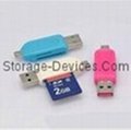 Card Readers & Accessories 1