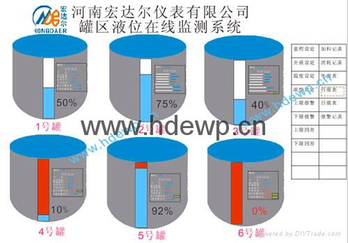 模擬量無線採集模塊 4