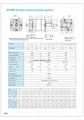 PLE060 standard precision planetary gearbox manufacturers in China 2