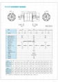 ZPLE right angle precsion planetary gearbox for servo stepper motor 5