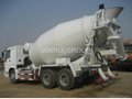 10m3 Concrete Mixer Truck 3
