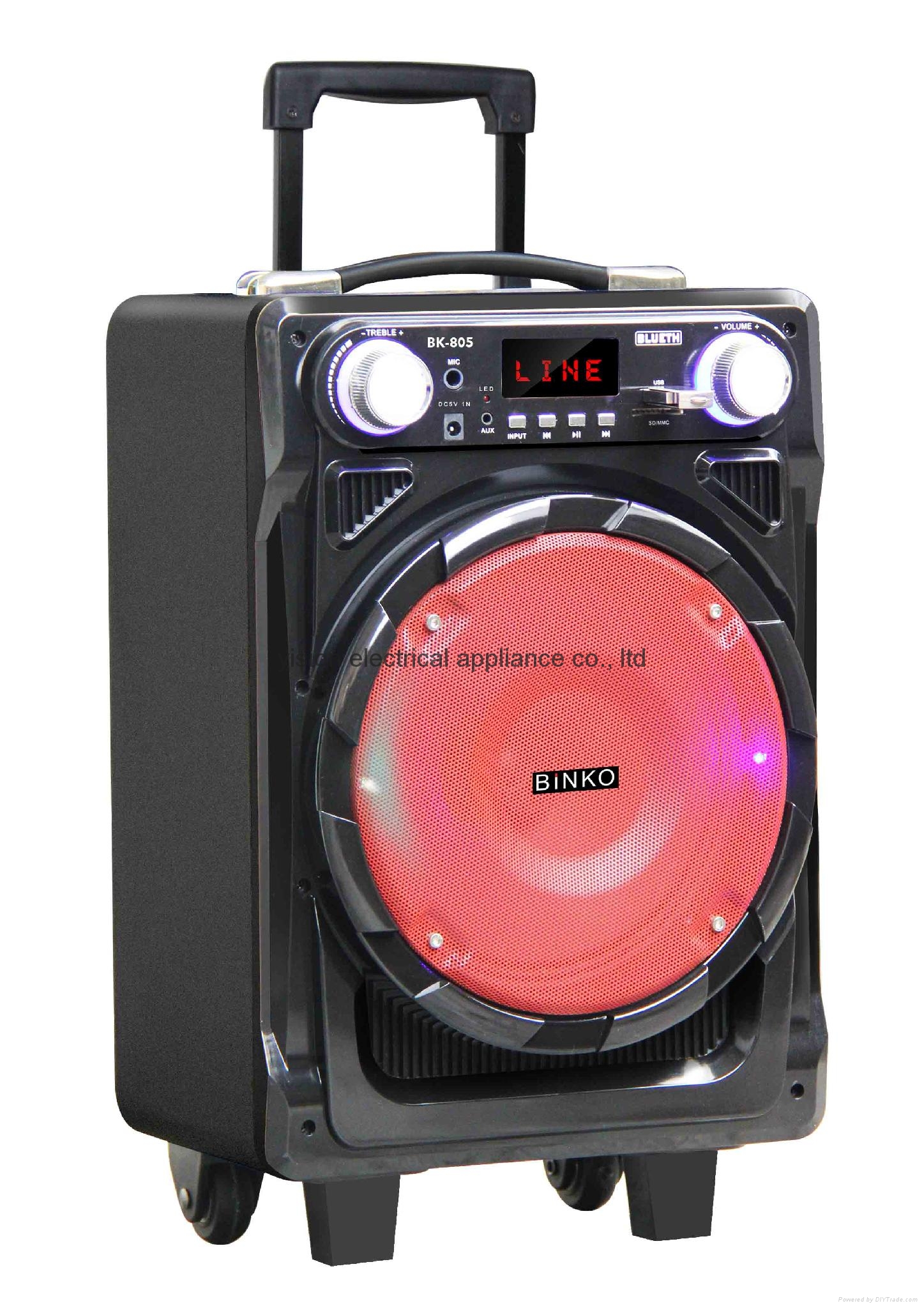 portable amplified speakers