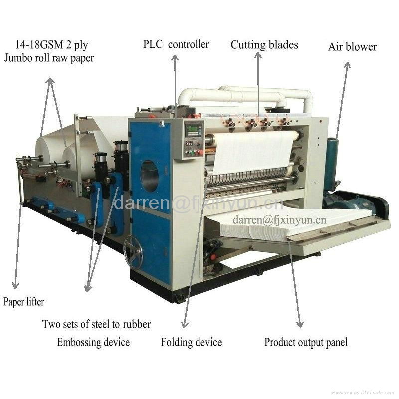 Automatic V folding facial tissue paper making machine 2