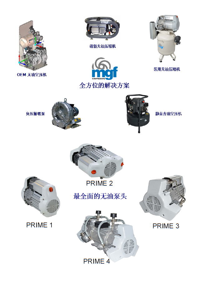 意大利MGF靜音含油空壓機 3