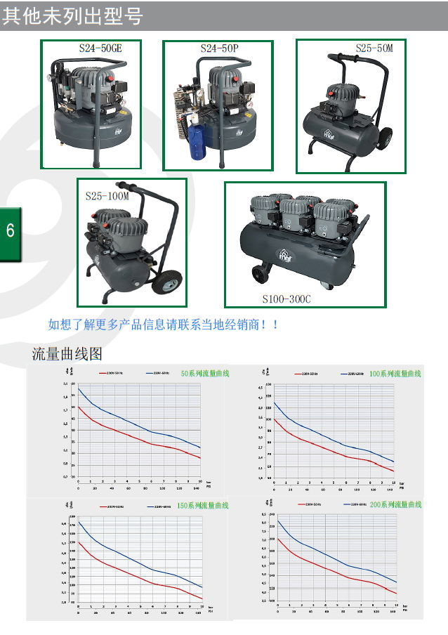 烟草机械专用静音空压机 4