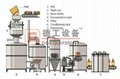 500L beer brewing equipment brewery equipment  2