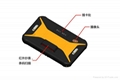 Integrated Handheld Tablet PC 3