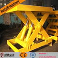 China supplier offers CE stationary portable small scissor lift platform 1