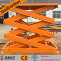 CE jlg stationary scissor lift car lift scissor used with high quality