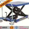 CE china supplier offers 300kg cheap hand hydraulic heavy duty platform trolley 1