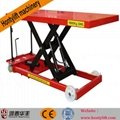 CE china supplier offers 300kg cheap hand hydraulic heavy duty platform trolley 2