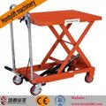 CE china supplier offers 300kg cheap hand hydraulic heavy duty platform trolley 3