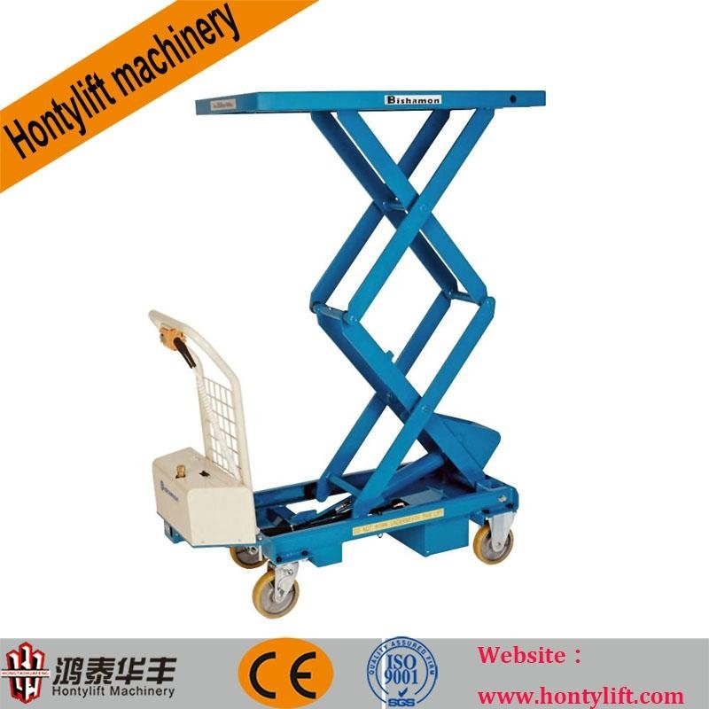 CE china supplier offers 1000kg cheap hydraulic trolley lift manual hydraulic li