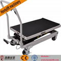 CE china supplier offers 1000kg cheap motorcycle lift table hand lift lift table 1