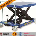 CE china supplier offers 1000kg cheap manual trolley hydraulic hand lift 2