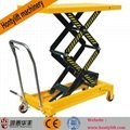 CE china supplier offers 1000kg cheap manual trolley hydraulic hand lift 5