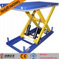 CE china supplier offers 1000kg cheap electric motorcycle scissor lift table wor 2