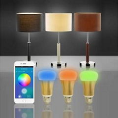 led lights for homes Led Lights For Home