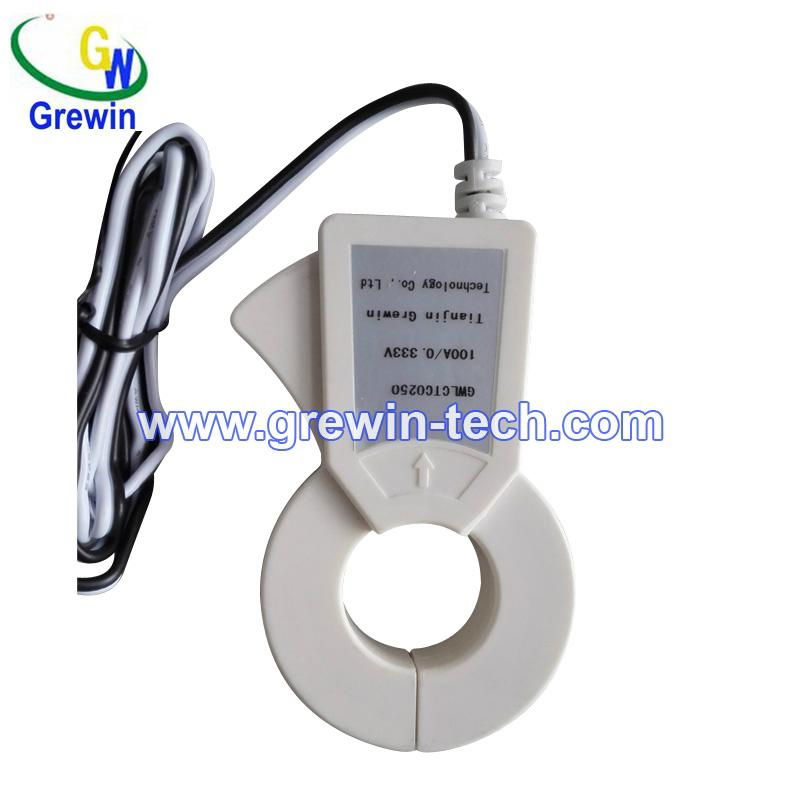 0.1 0.2 Clamp on Current Measurement /Clamp on Current Transformer