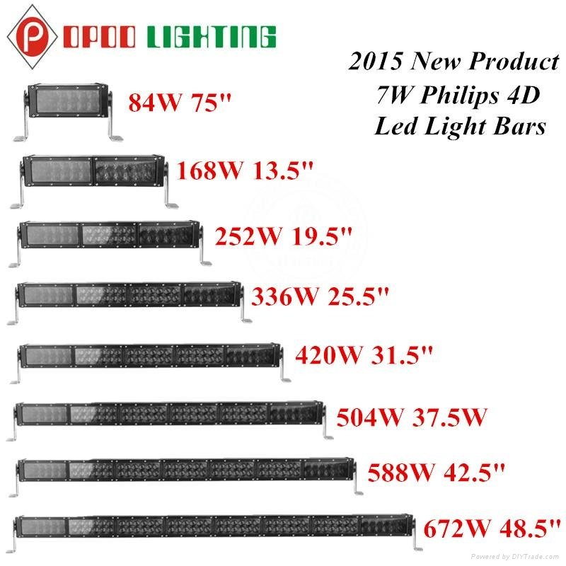 2015 New Product High Power 4D Led Light Bar, 672W Offroad 4D Led Light Bar