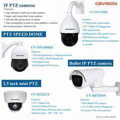 High speed dome camera