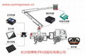 高空作業設備控制器