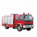 泡沫消防車電控系統解決方案詳情