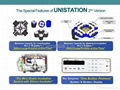 UNISTATION 4