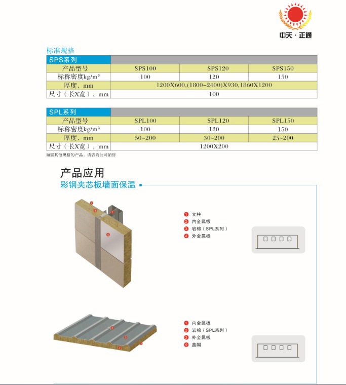 市场复合岩棉板芯材 质量保证 2