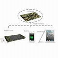 Solar mobile charger