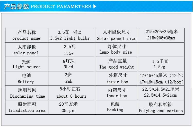 3.5W一拖二球泡太阳能灯壁灯防水超亮家用庭院灯室内 4