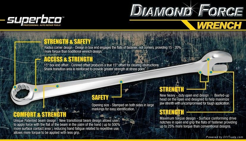 Diamond Force Combination Wrench