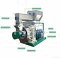 wood pellet mill with CEcertified