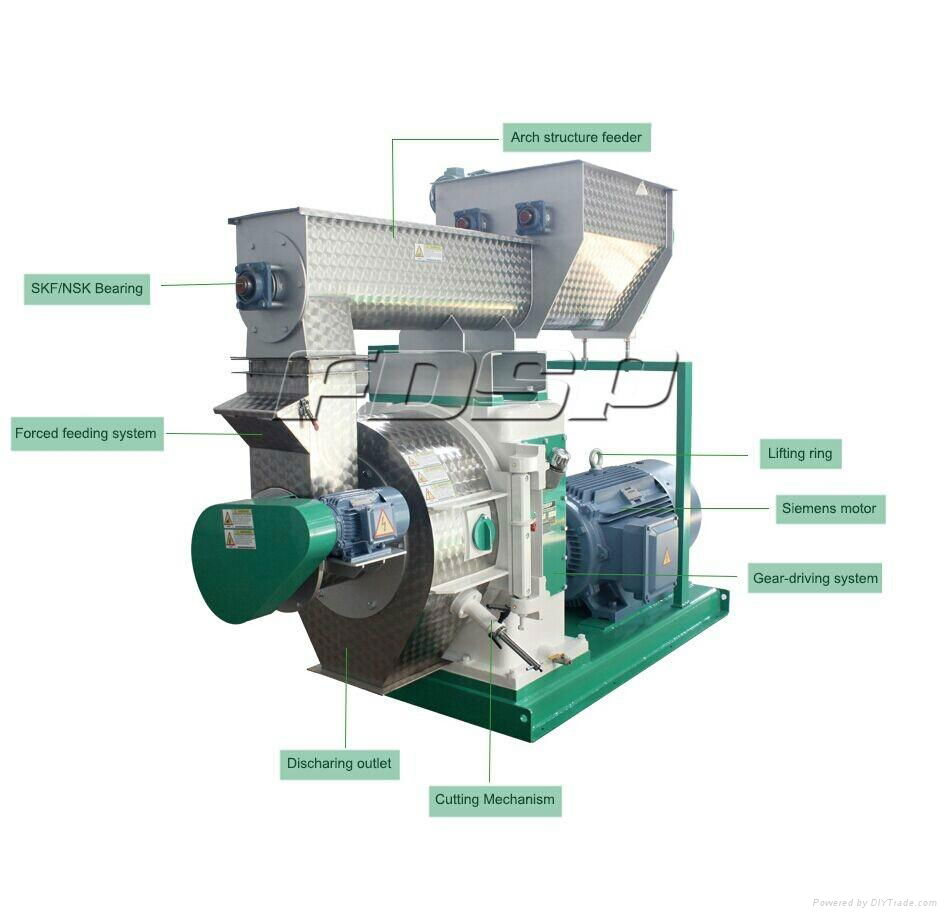 machine for making wood pellets with siemens motor