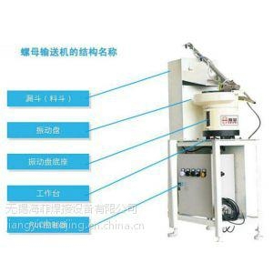 浙江螺母自動輸送機 3