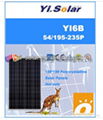 200W Solar Panel Poly crystalline IEC CEC TUV ISO CE